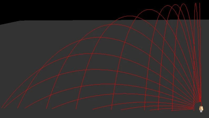 OrbitView® 2.0 by Sugarland Software, Inc.®